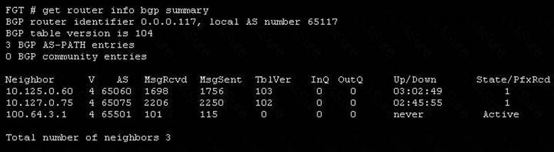 NSE7_EFW-6.0 dumps exhibit