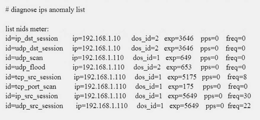 NSE7_EFW-6.2 dumps exhibit