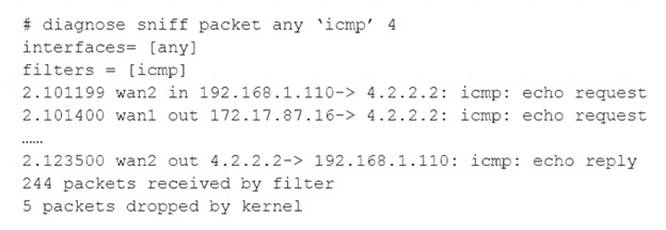 NSE7_EFW-6.4 dumps exhibit