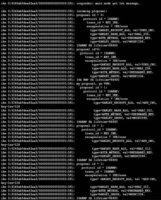 NSE7_EFW-6.4 dumps exhibit