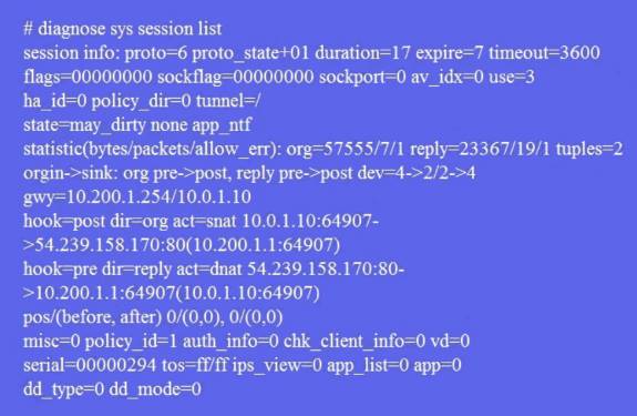 NSE7_EFW-6.4 dumps exhibit