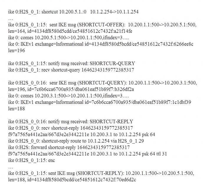 NSE7_EFW-6.4 dumps exhibit