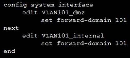 NSE7_OTS-6.4 dumps exhibit