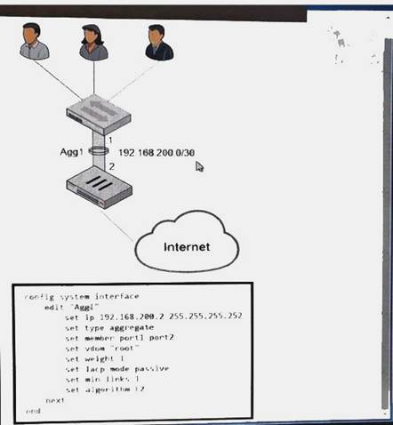 NSE8_810 dumps exhibit