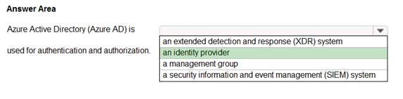 SC-900 dumps exhibit