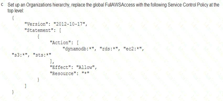 SCS-C01 dumps exhibit