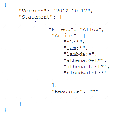 SCS-C01 Relevant Questions