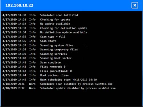 SY0-701 dumps exhibit