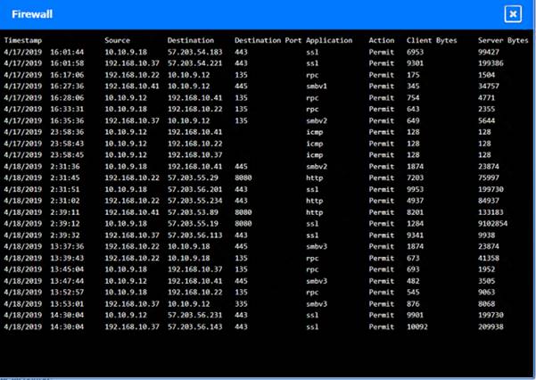 SY0-701 dumps exhibit