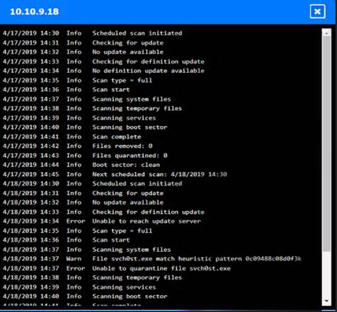 SY0-701 dumps exhibit