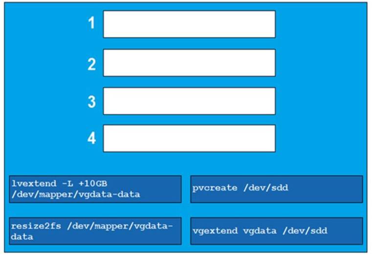 XK0-004 Online Praxisprüfung